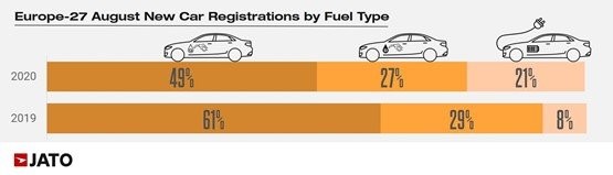 https://cdn.fleetnews.co.uk/web/1/root/august3_w555_h555.jpg