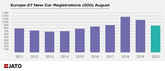 https://cdn.fleetnews.co.uk/web/1/root/august6_w555_h555.jpg